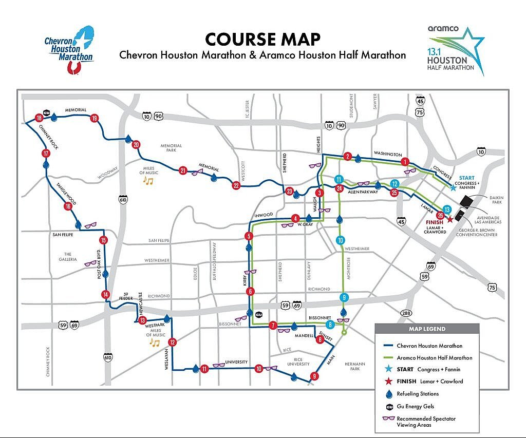 Chevron Houston Marathon 2025 Guide Race Date, Timings, Results