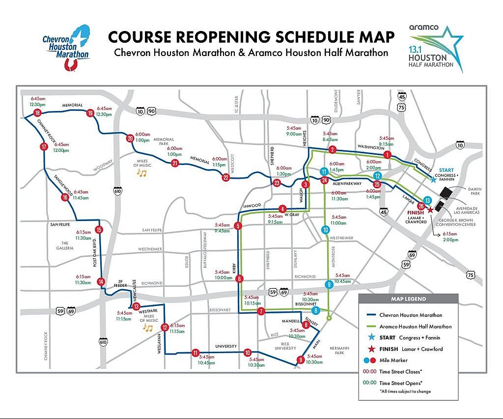 Aramco Houston Half Marathon 2025 Guide Date, Timings, Results